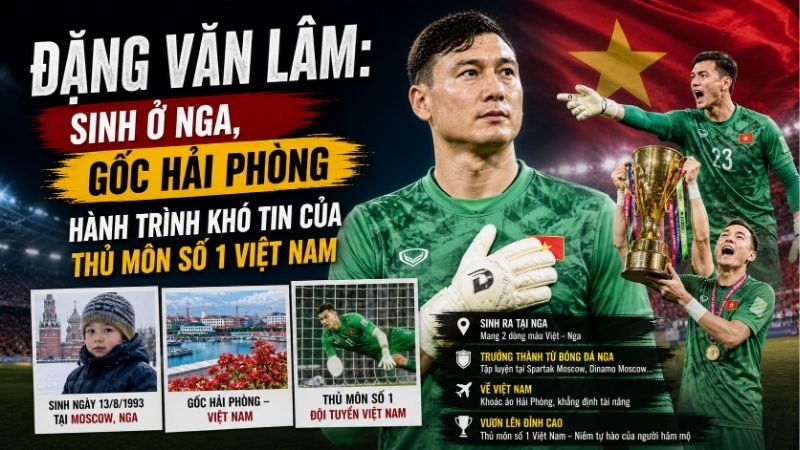 Đặng Văn Lâm – Người Gác Đền Số 1 Của Bóng Đá Việt Nam