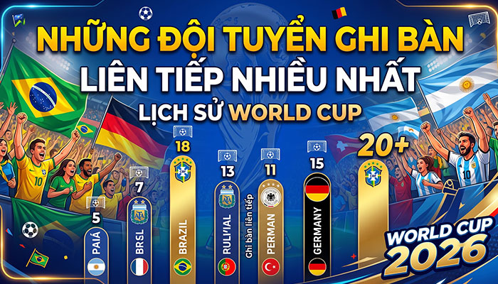điểm danh những đội tuyển sở hữu hàng công hủy diệt nhất lịch sử world cup